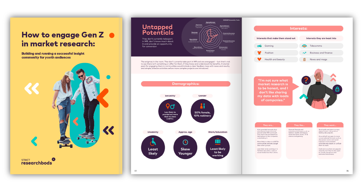 Engaging Gen Z in market research ebook front cover