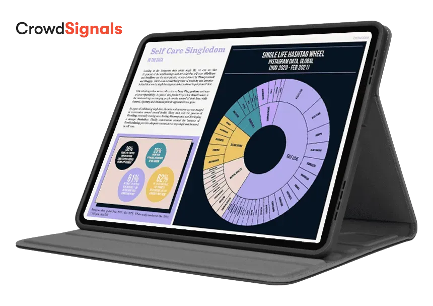 crowd signals tablet